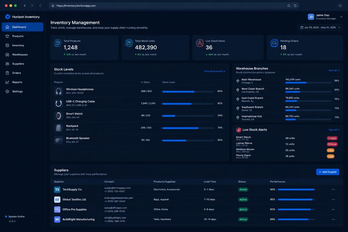 StockPilot interface